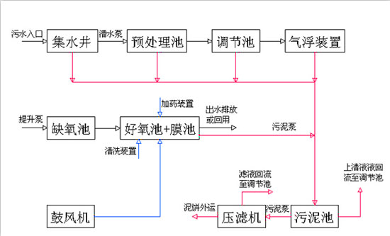 工藝1.jpg